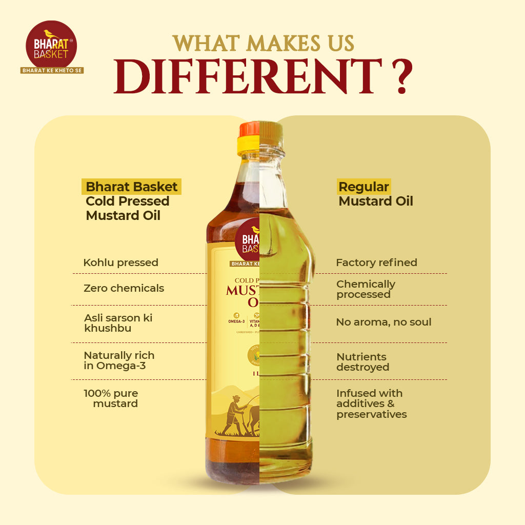 Bharat Basket Cold-Pressed Mustard Oil Combo – Pack of 2 (2 x 1L)